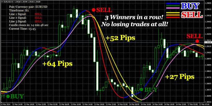 forex software system